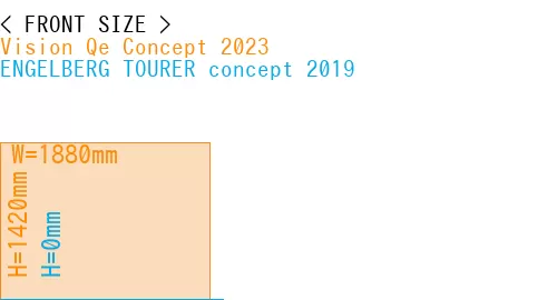 #Vision Qe Concept 2023 + ENGELBERG TOURER concept 2019